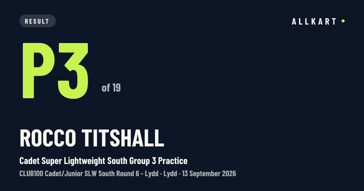 Rocco Titshall: P3 of 19 in Cadet Super Lightweight South Group 3 Practice at Lydd