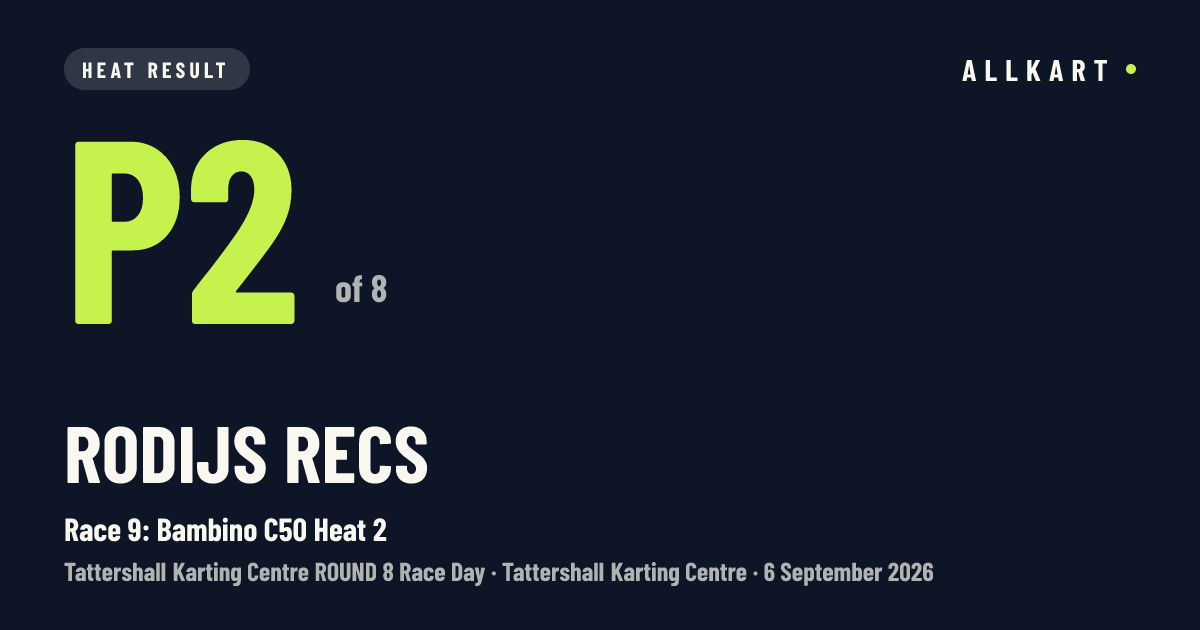 Rodijs Recs: P2 of 8 in Race 9: Bambino C50 Heat 2 at Tattershall Karting Centre