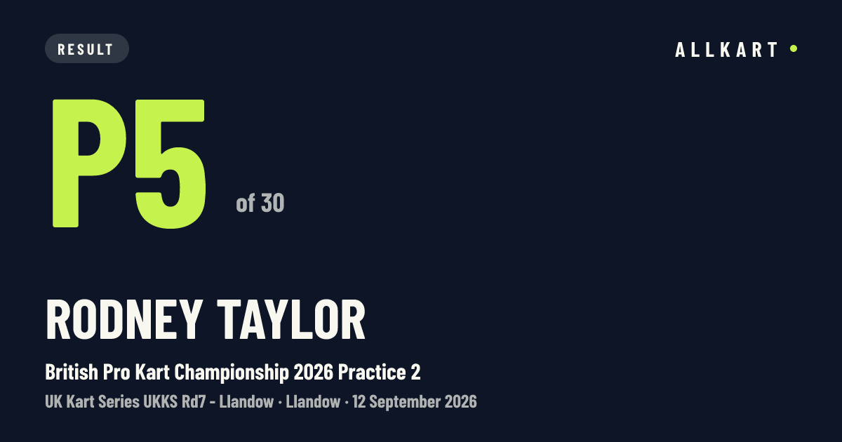 Rodney Taylor: P5 of 30 in British Pro Kart Championship 2026 Practice 2 at Llandow