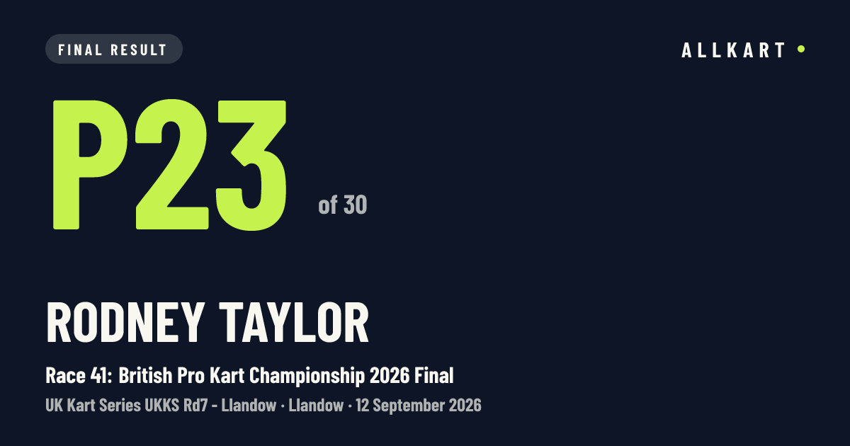 Rodney Taylor: P23 of 30 in Race 41: British Pro Kart Championship 2026 Final at Llandow