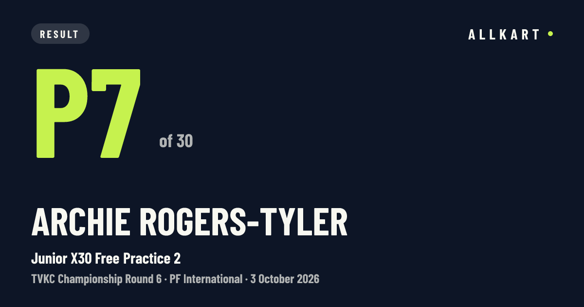 Archie Rogers-Tyler: P7 of 30 in Junior X30 Free Practice 2 at PF International