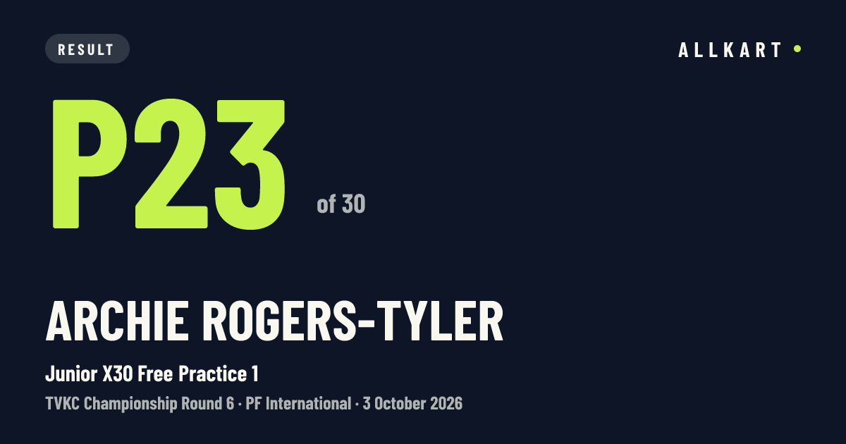Archie Rogers-Tyler: P23 of 30 in Junior X30 Free Practice 1 at PF International