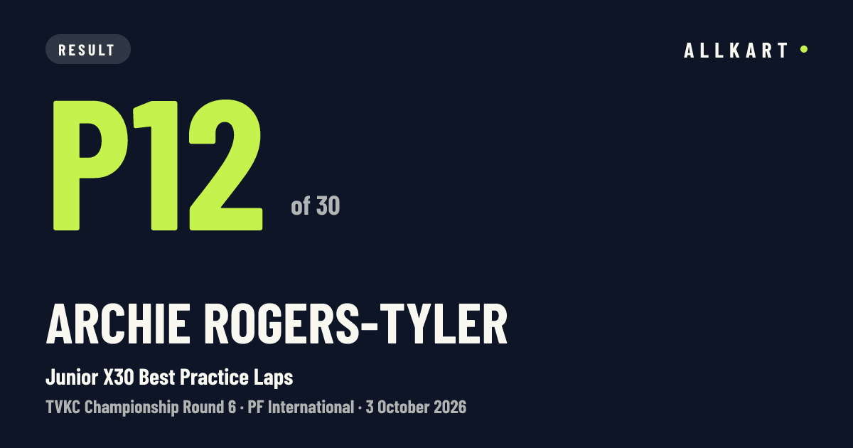 Archie Rogers-Tyler: P12 of 30 in Junior X30 Best Practice Laps at PF International