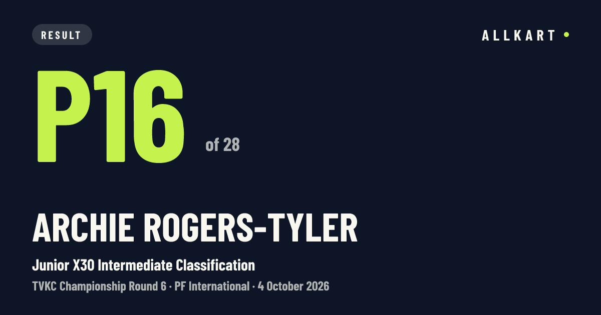 Archie Rogers-Tyler: P16 of 28 in Junior X30 Intermediate Classification at PF International