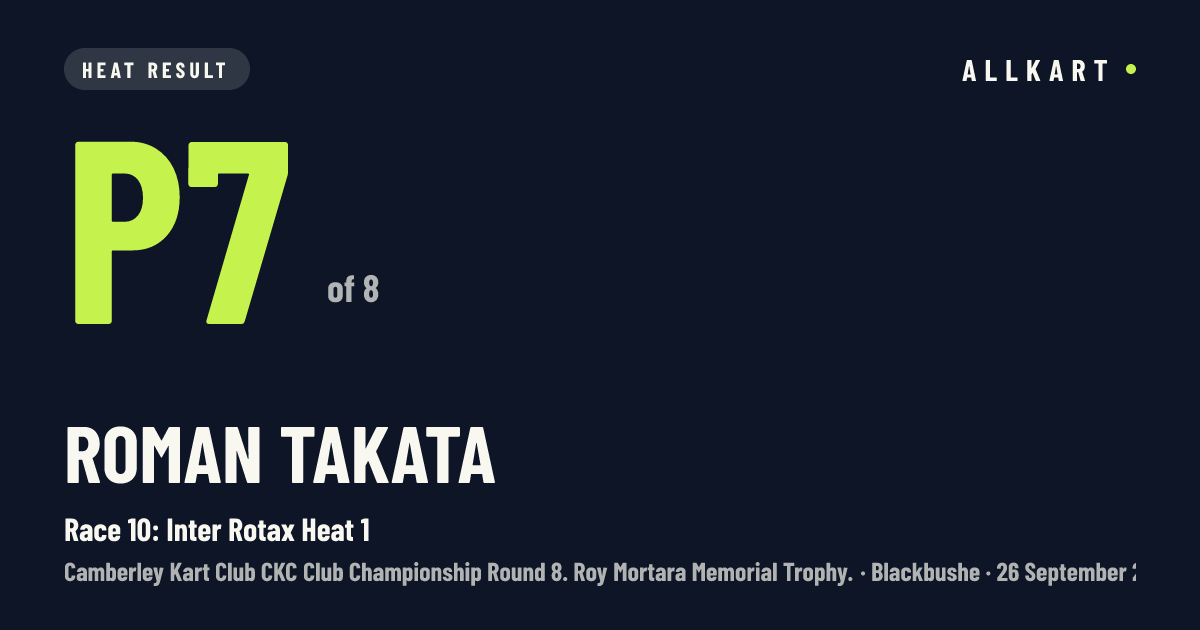 Roman Takata: P7 of 8 in Race 10: Inter Rotax Heat 1 at Blackbushe