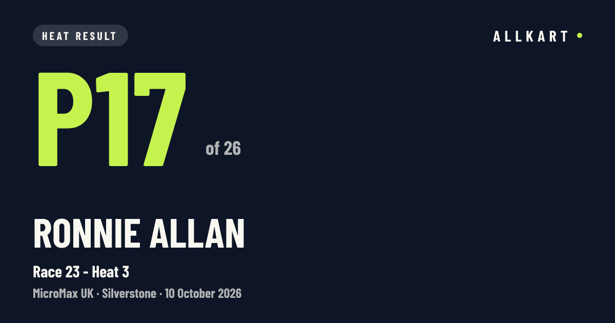 Ronnie ALLAN: P17 of 26 in Race 23 - Heat 3 at Silverstone