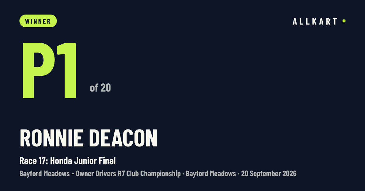 Ronnie Deacon: P1 of 20 in Race 17: Honda Junior Final at Bayford Meadows