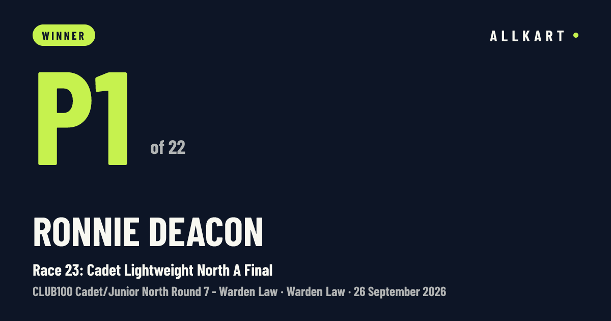 Ronnie Deacon: P1 of 22 in Race 23: Cadet Lightweight North A Final at Warden Law