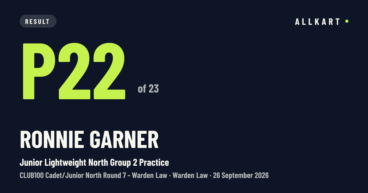 Ronnie Garner: P22 of 23 in Junior Lightweight North Group 2 Practice at Warden Law