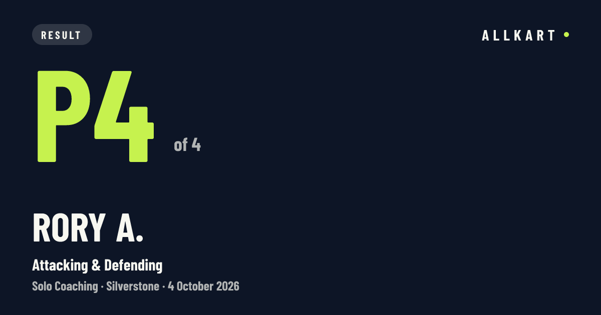 Rory A.: P4 of 4 in Attacking & Defending at Silverstone