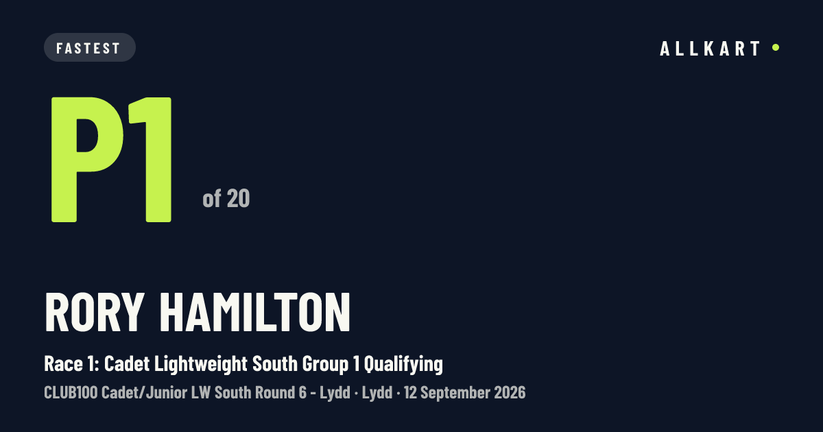 Rory Hamilton: P1 of 20 in Race 1: Cadet Lightweight South Group 1 Qualifying at Lydd
