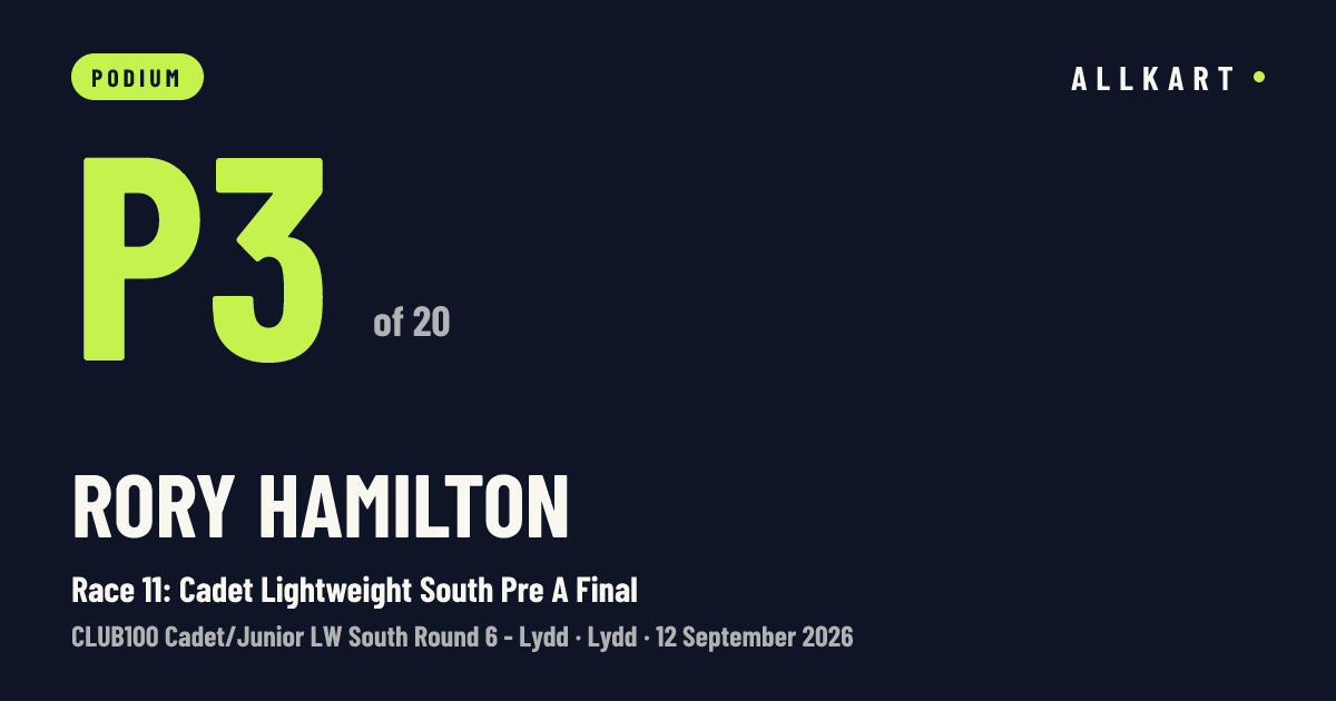 Rory Hamilton: P3 of 20 in Race 11: Cadet Lightweight South Pre A Final at Lydd