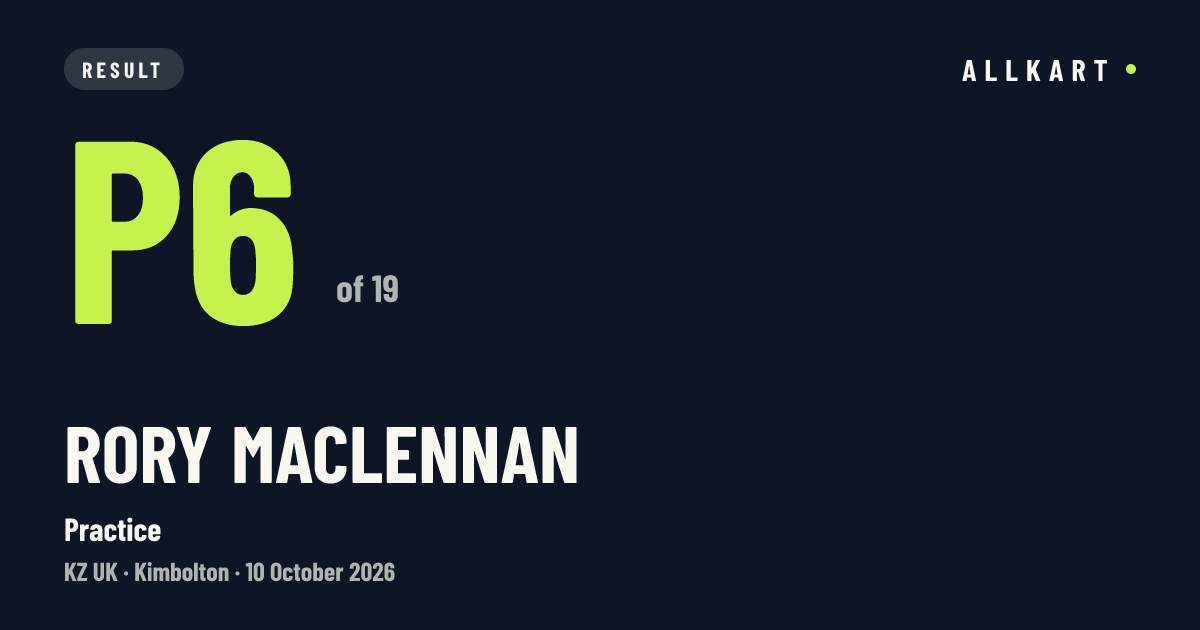 Rory MACLENNAN: P6 of 19 in Practice at Kimbolton