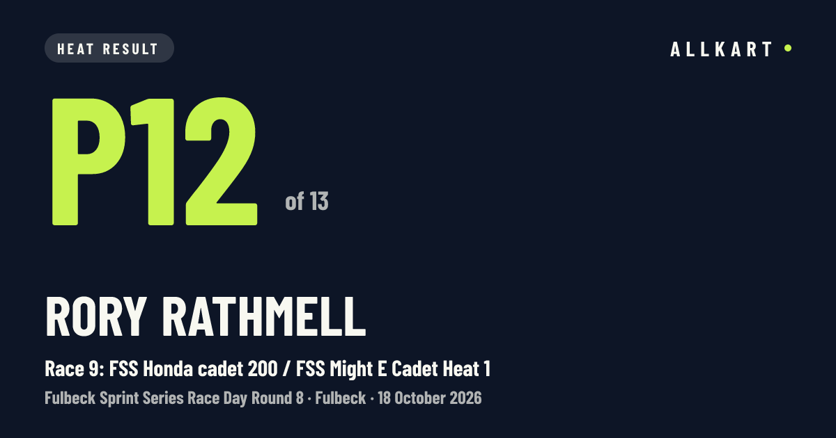 Rory Rathmell: P12 of 13 in Race 9: FSS Honda cadet 200 / FSS Might E Cadet Heat 1 at Fulbeck