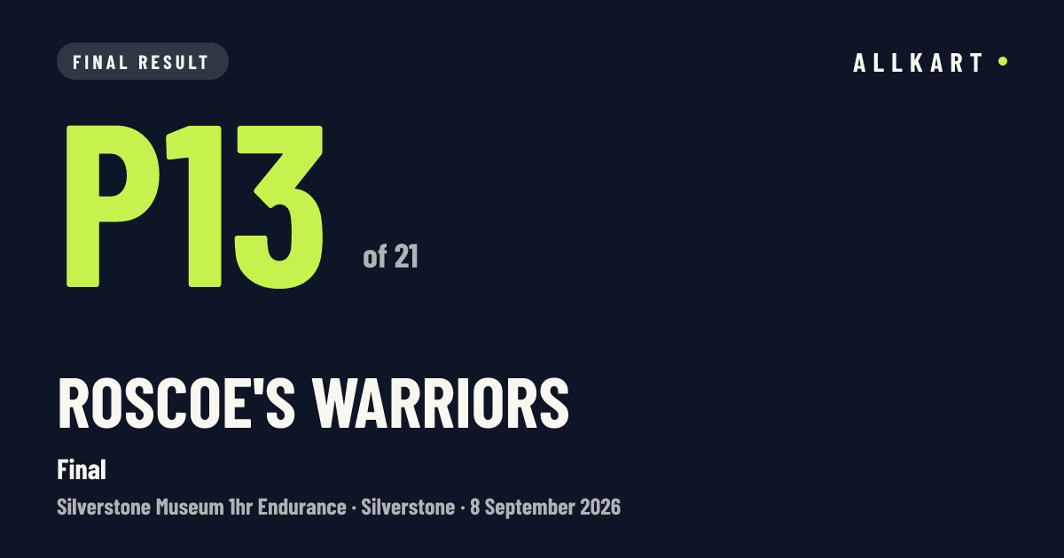 Roscoe'S Warriors: P13 of 21 in Final at Silverstone