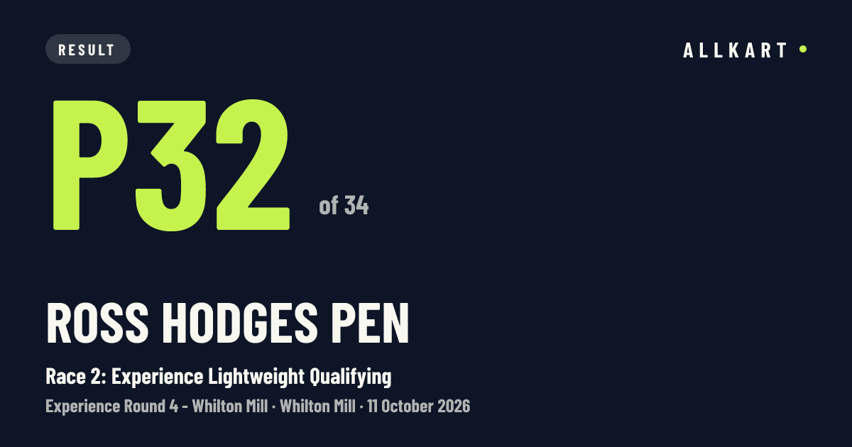 Ross Hodges pen: P32 of 34 in Race 2: Experience Lightweight Qualifying at Whilton Mill