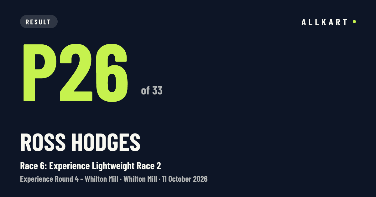 Ross Hodges: P26 of 33 in Race 6: Experience Lightweight Race 2 at Whilton Mill