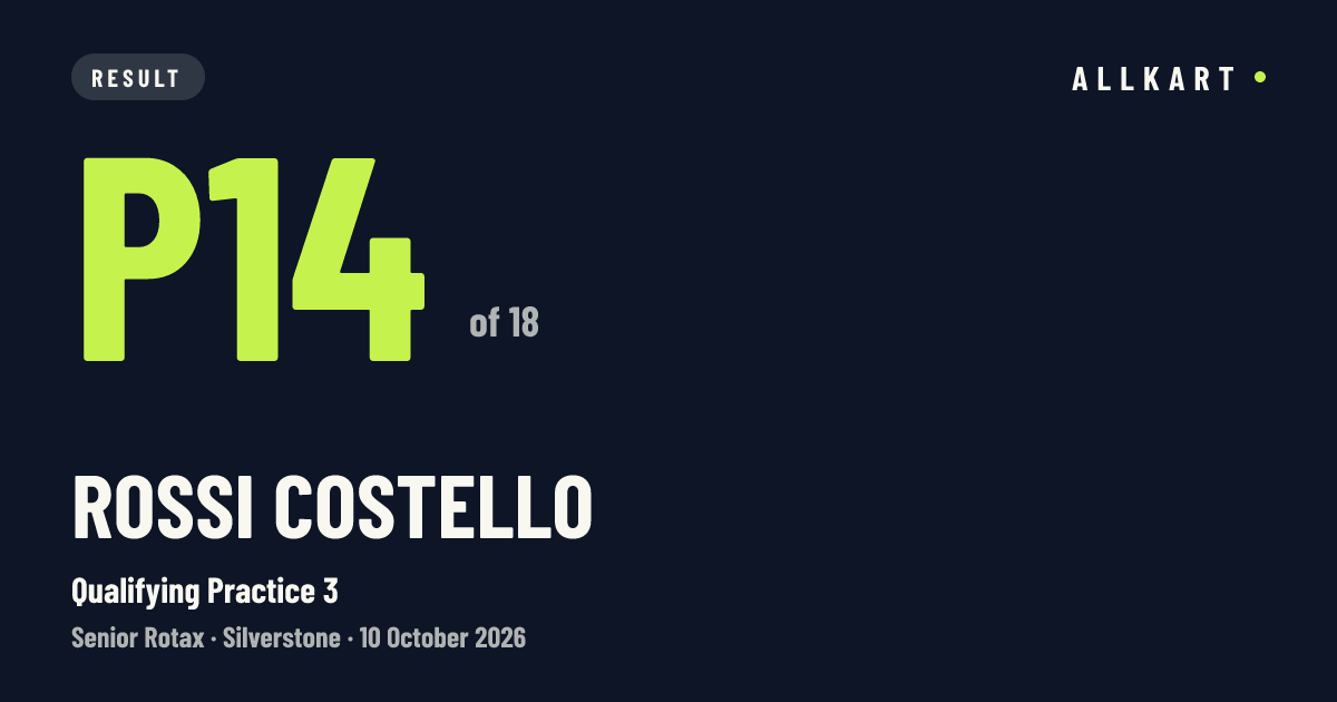 Rossi COSTELLO: P14 of 18 in Qualifying Practice 3 at Silverstone
