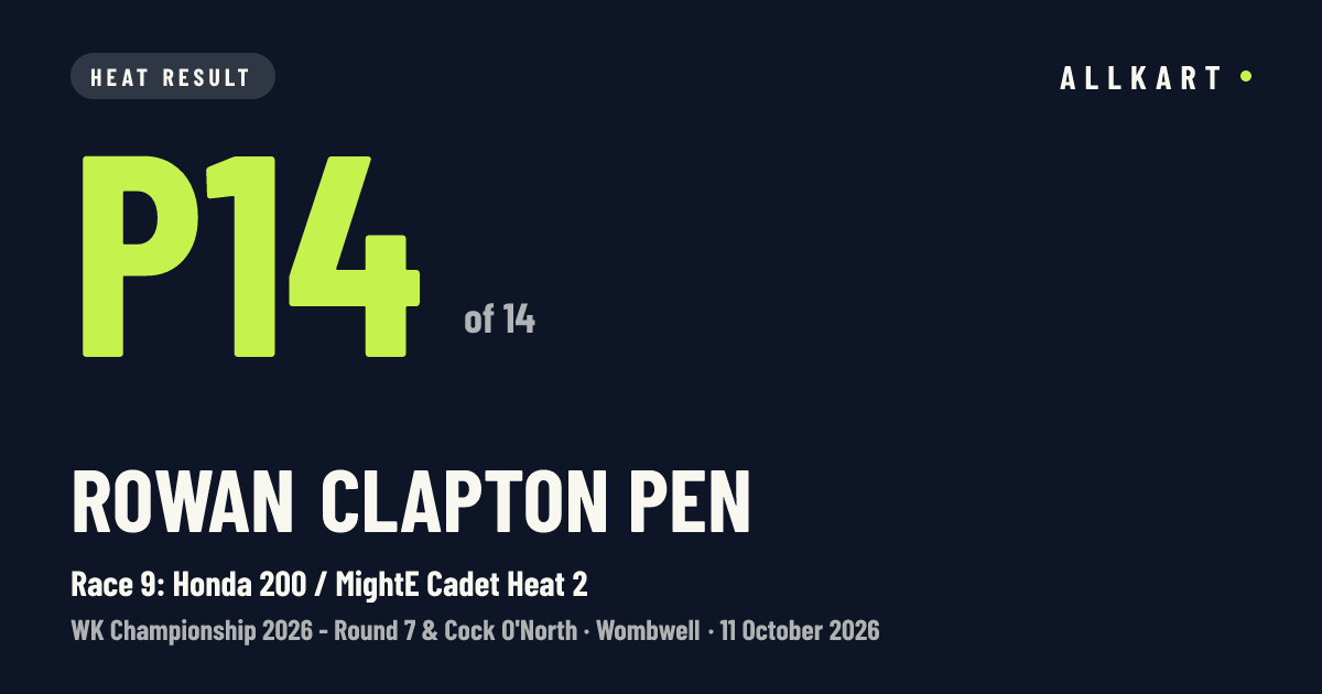 Rowan Clapton pen: P14 of 14 in Race 9: Honda 200 / MightE Cadet Heat 2 at Wombwell