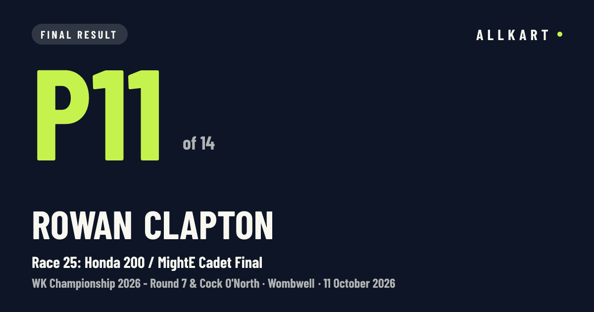 Rowan Clapton: P11 of 14 in Race 25: Honda 200 / MightE Cadet Final at Wombwell