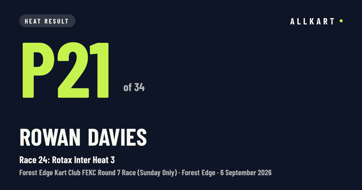 Rowan Davies: P21 of 34 in Race 24: Rotax Inter Heat 3 at Forest Edge