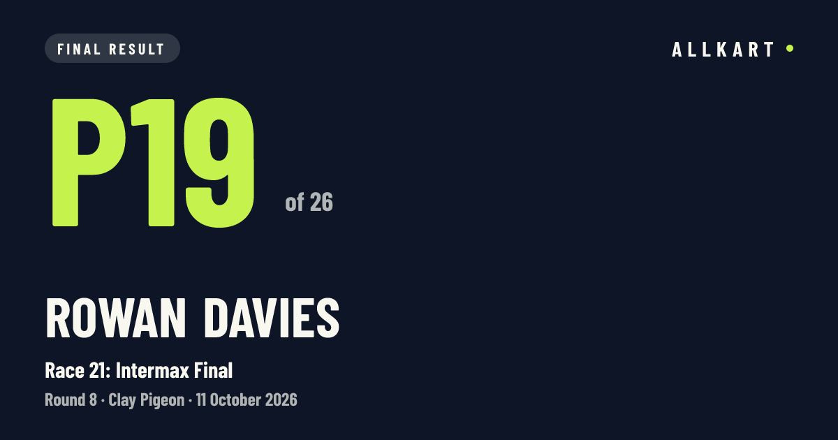 Rowan Davies: P19 of 26 in Race 21: Intermax Final at Clay Pigeon