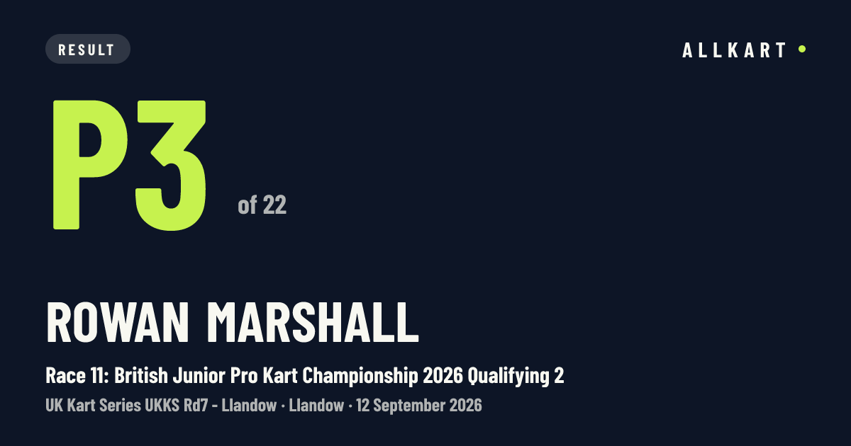 Rowan Marshall: P3 of 22 in Race 11: British Junior Pro Kart Championship 2026 Qualifying 2 at Llandow