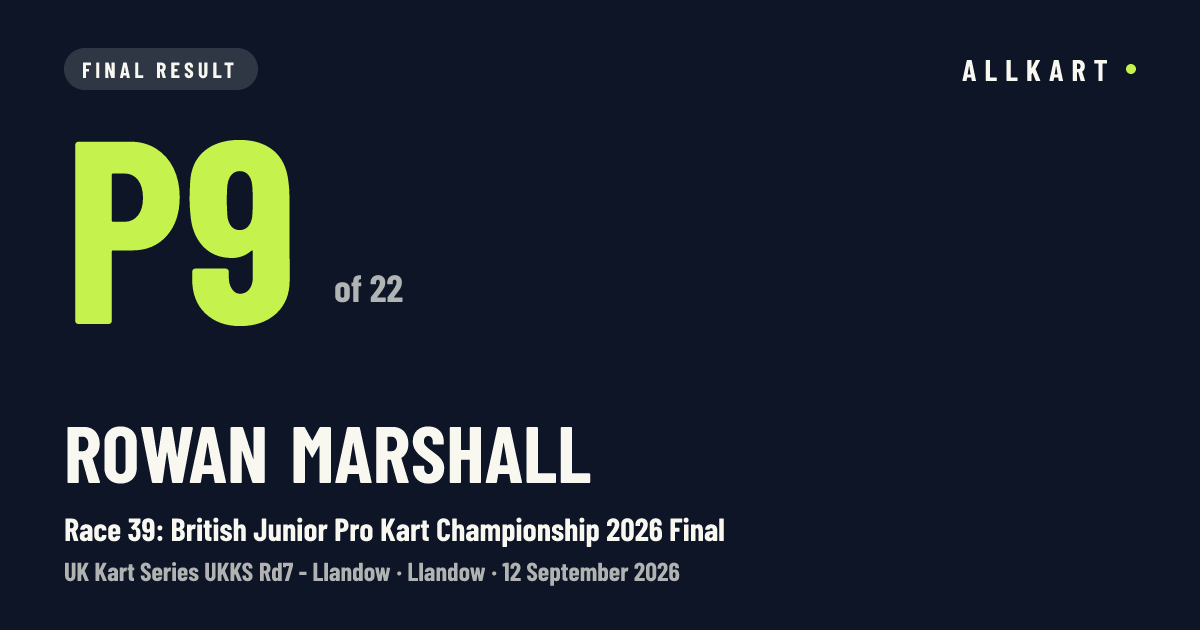 Rowan Marshall: P9 of 22 in Race 39: British Junior Pro Kart Championship 2026 Final at Llandow