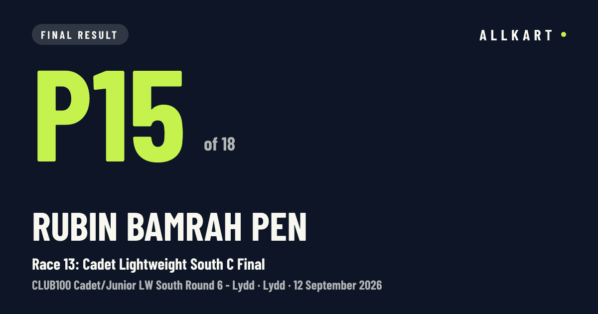 Rubin Bamrah pen: P15 of 18 in Race 13: Cadet Lightweight South C Final at Lydd
