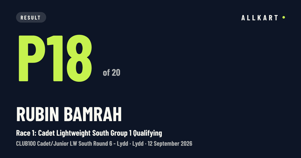 Rubin Bamrah: P18 of 20 in Race 1: Cadet Lightweight South Group 1 Qualifying at Lydd