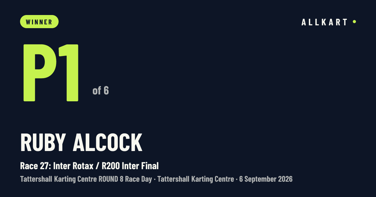 Ruby Alcock: P1 of 6 in Race 27: Inter Rotax / R200 Inter Final at Tattershall Karting Centre