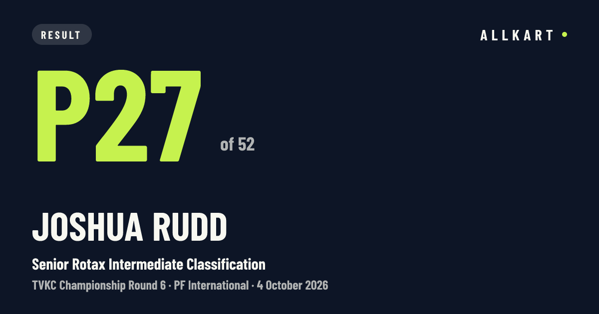 Joshua Rudd: P27 of 52 in Senior Rotax Intermediate Classification at PF International