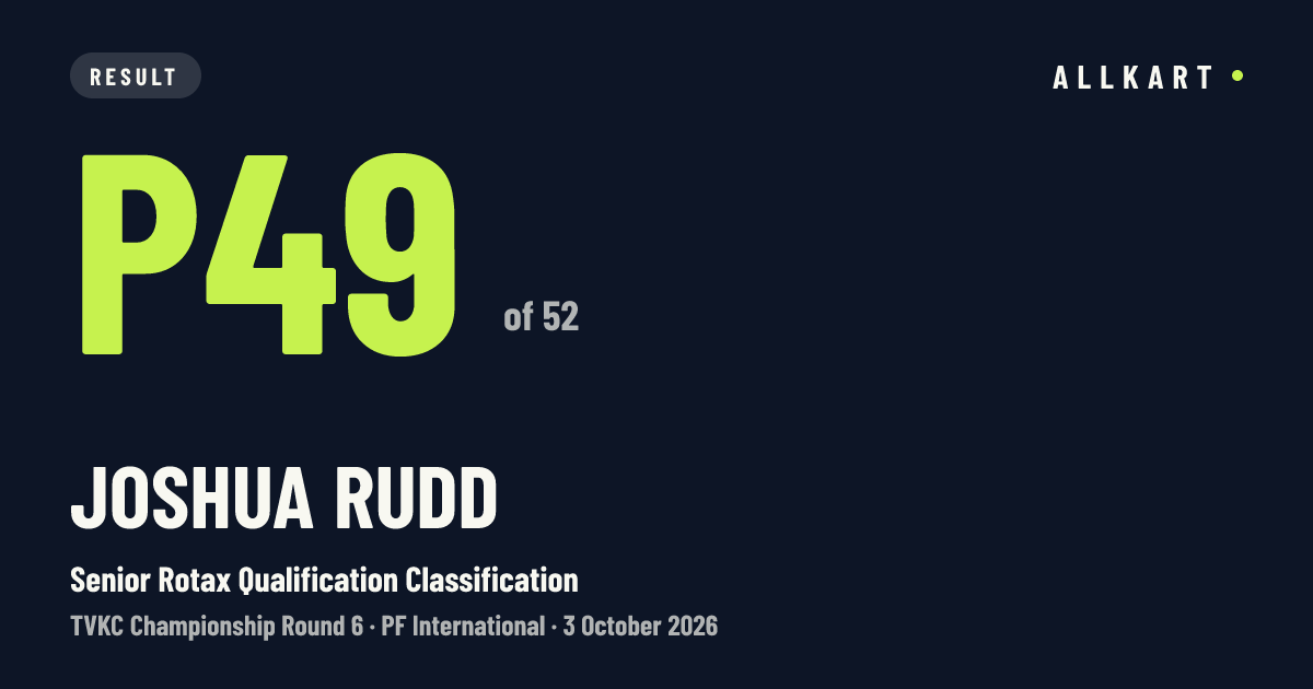 Joshua Rudd: P49 of 52 in Senior Rotax Qualification Classification at PF International