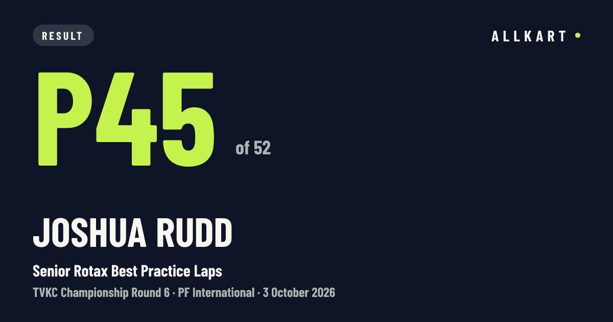 Joshua Rudd: P45 of 52 in Senior Rotax Best Practice Laps at PF International