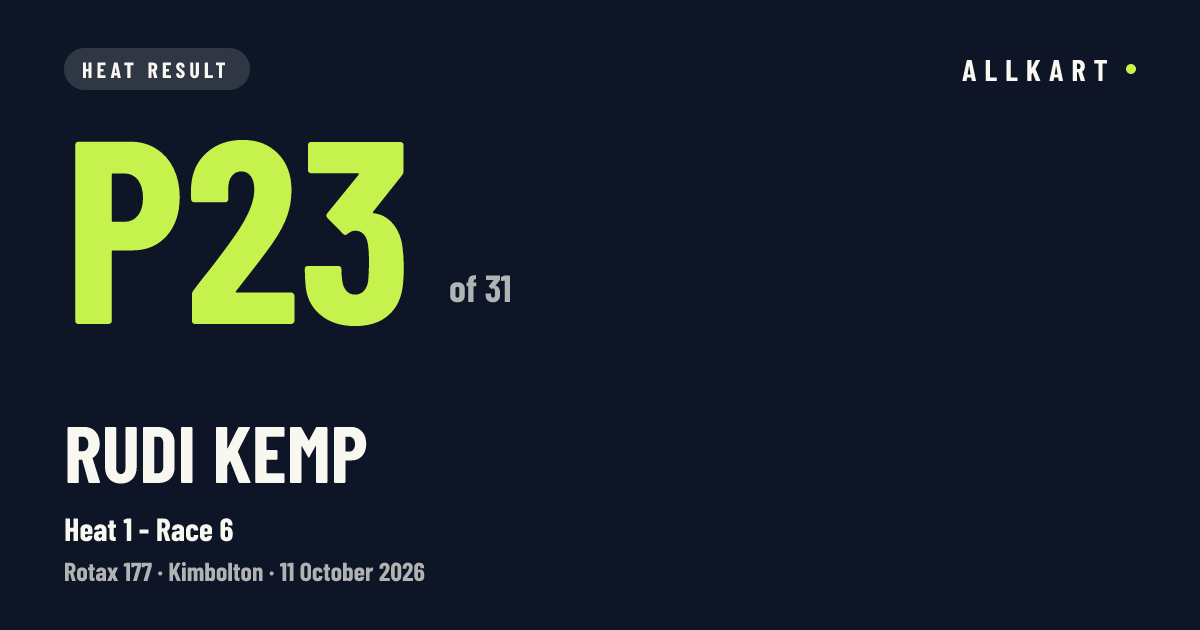 Rudi KEMP: P23 of 31 in Heat 1 - Race 6 at Kimbolton