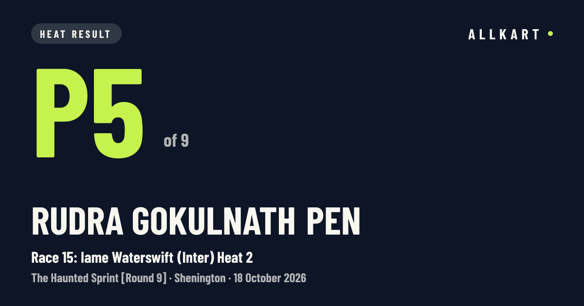 Rudra GOKULNATH pen: P5 of 9 in Race 15: Iame Waterswift (Inter) Heat 2 at Shenington