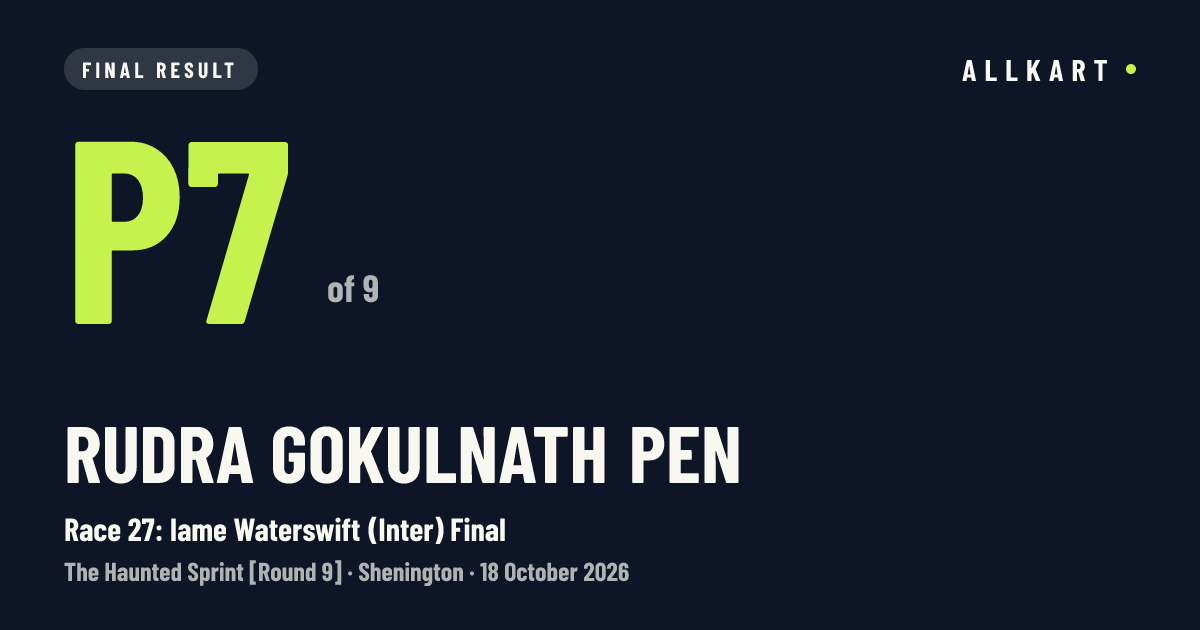 Rudra GOKULNATH pen: P7 of 9 in Race 27: Iame Waterswift (Inter) Final at Shenington
