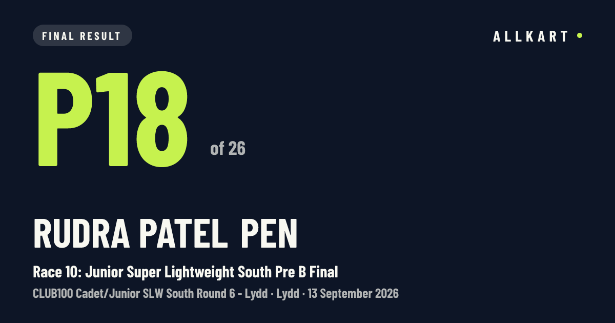 Rudra Patel pen: P18 of 26 in Race 10: Junior Super Lightweight South Pre B Final at Lydd