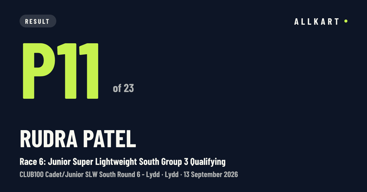 Rudra Patel: P11 of 23 in Race 6: Junior Super Lightweight South Group 3 Qualifying at Lydd