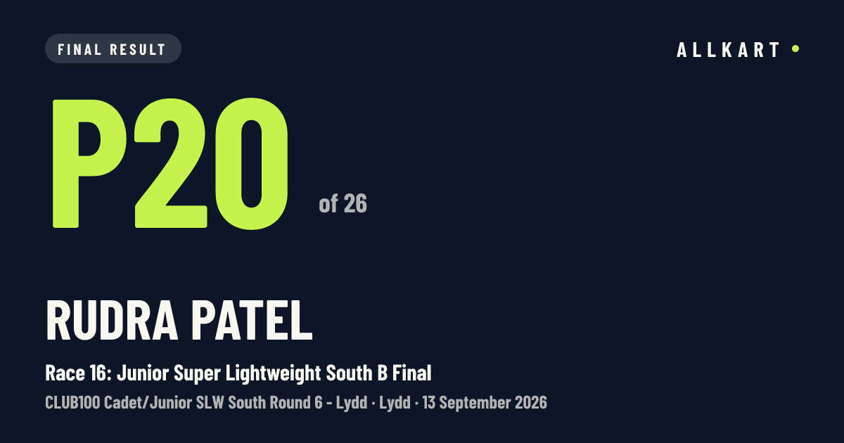 Rudra Patel: P20 of 26 in Race 16: Junior Super Lightweight South B Final at Lydd
