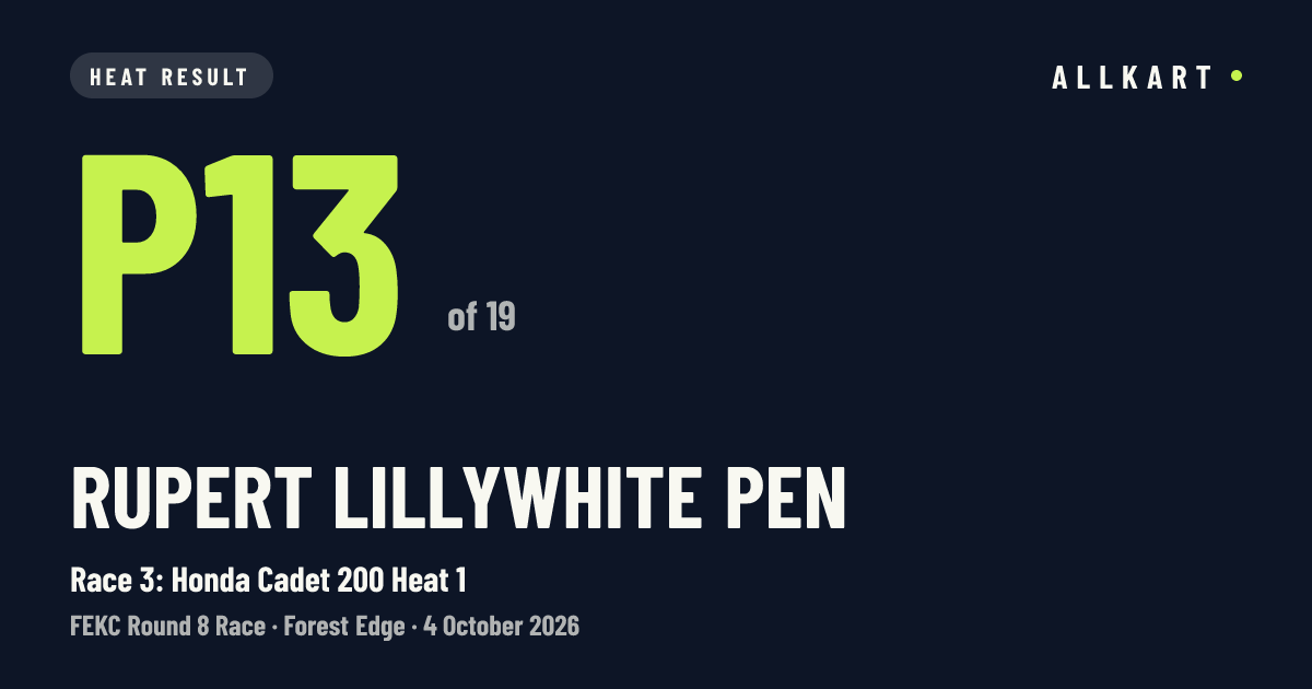 Rupert Lillywhite pen: P13 of 19 in Race 3: Honda Cadet 200 Heat 1 at Forest Edge