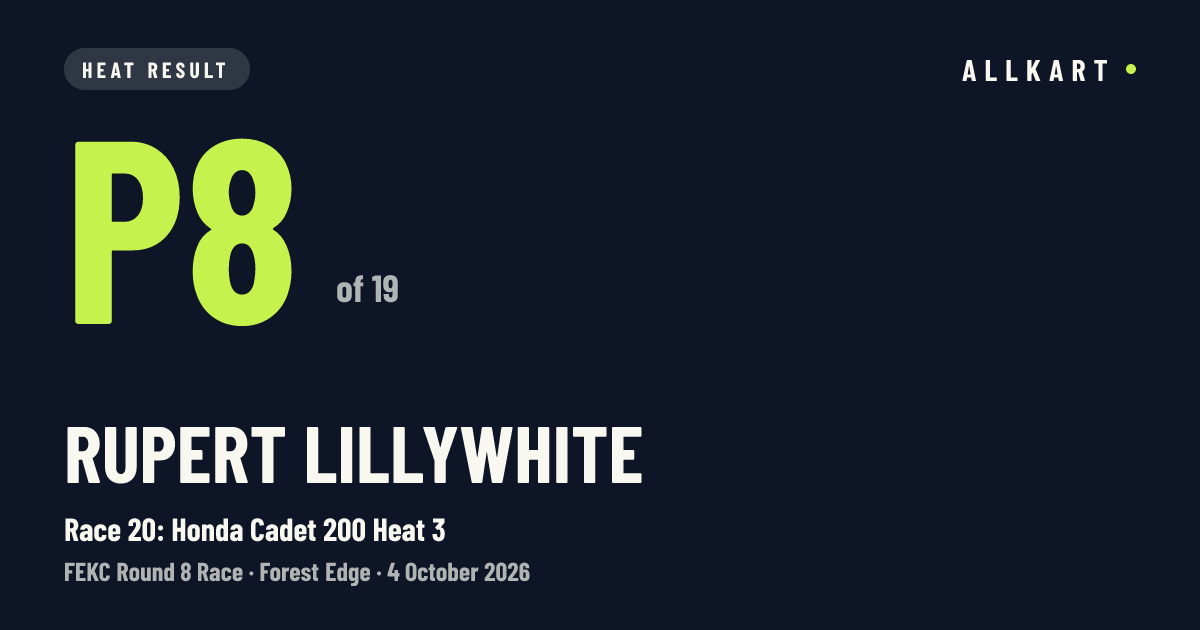 Rupert Lillywhite: P8 of 19 in Race 20: Honda Cadet 200 Heat 3 at Forest Edge