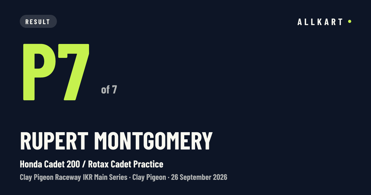 Rupert Montgomery: P7 of 7 in Honda Cadet 200 / Rotax Cadet Practice at Clay Pigeon
