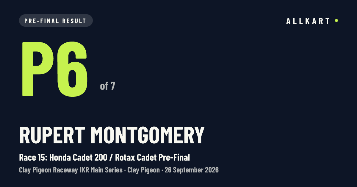 Rupert Montgomery: P6 of 7 in Race 15: Honda Cadet 200 / Rotax Cadet Pre-Final at Clay Pigeon
