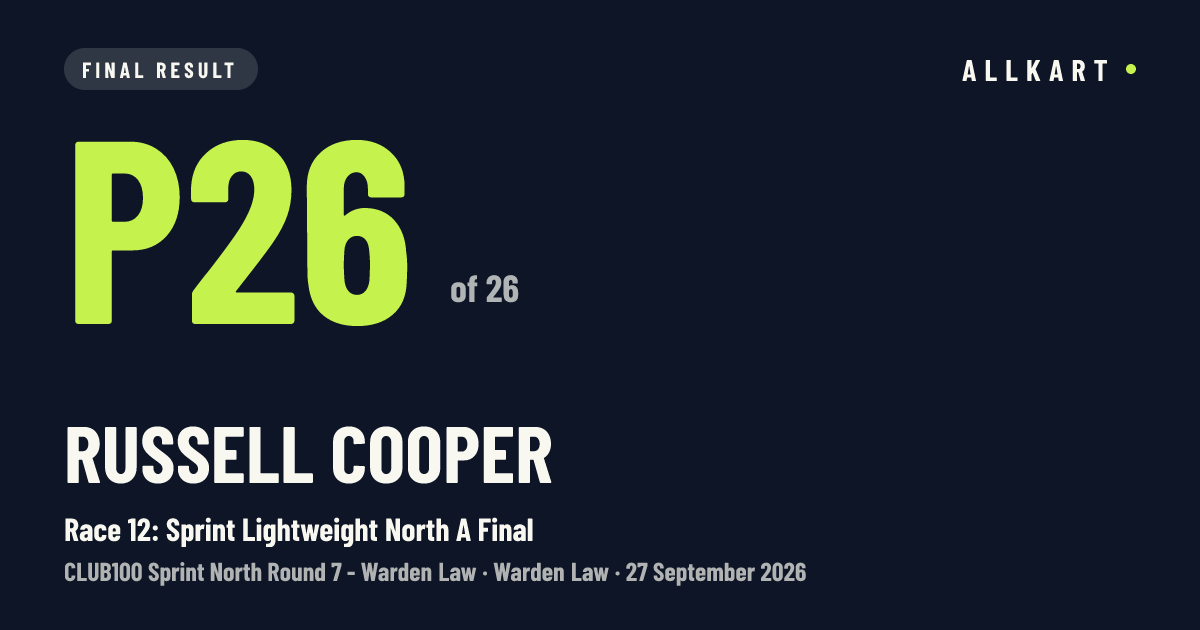 Russell Cooper: P26 of 26 in Race 12: Sprint Lightweight North A Final at Warden Law