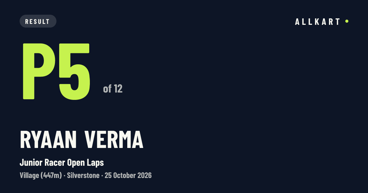 Ryaan Verma: P5 of 12 in Junior Racer Open Laps at Silverstone