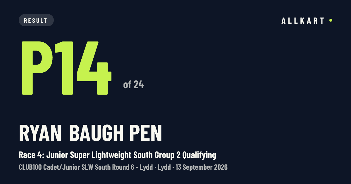 Ryan Baugh pen: P14 of 24 in Race 4: Junior Super Lightweight South Group 2 Qualifying at Lydd