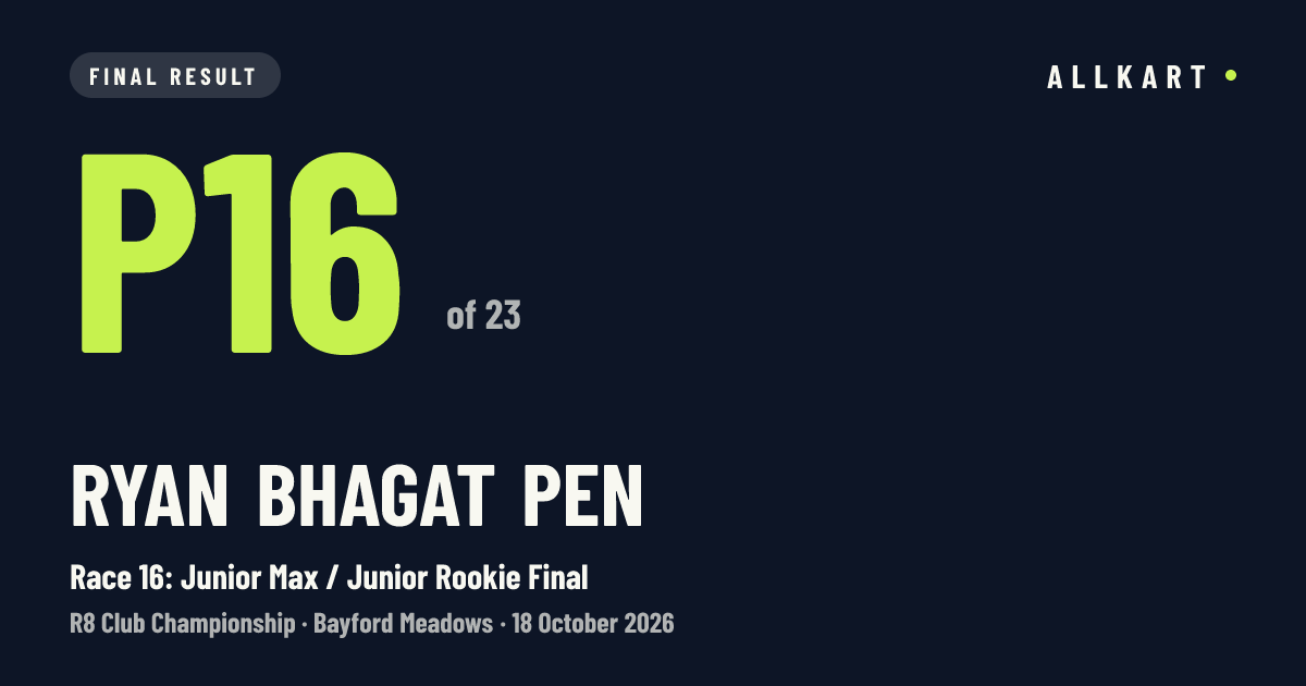 Ryan Bhagat pen: P16 of 23 in Race 16: Junior Max / Junior Rookie Final at Bayford Meadows