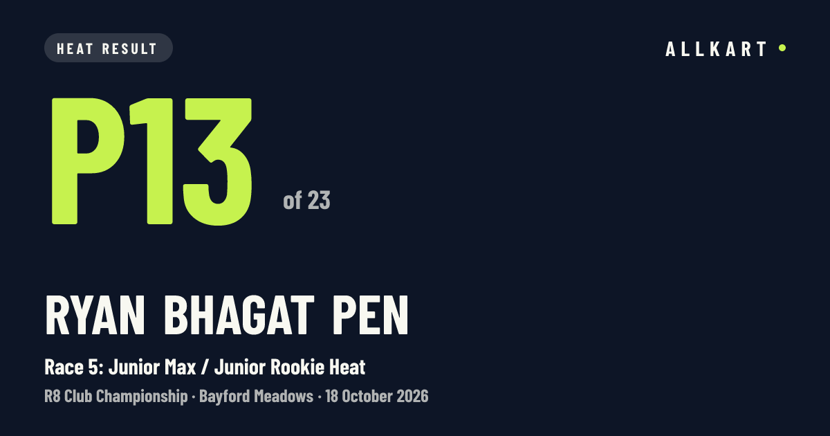 Ryan Bhagat pen: P13 of 23 in Race 5: Junior Max / Junior Rookie Heat at Bayford Meadows
