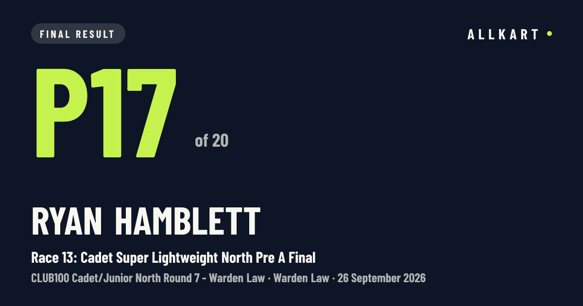 Ryan Hamblett: P17 of 20 in Race 13: Cadet Super Lightweight North Pre A Final at Warden Law